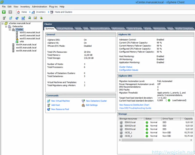 Mware vSphere Auto Deploy - Booted