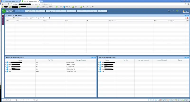 VMTurbo Operations Manager Installation and Configuration 18