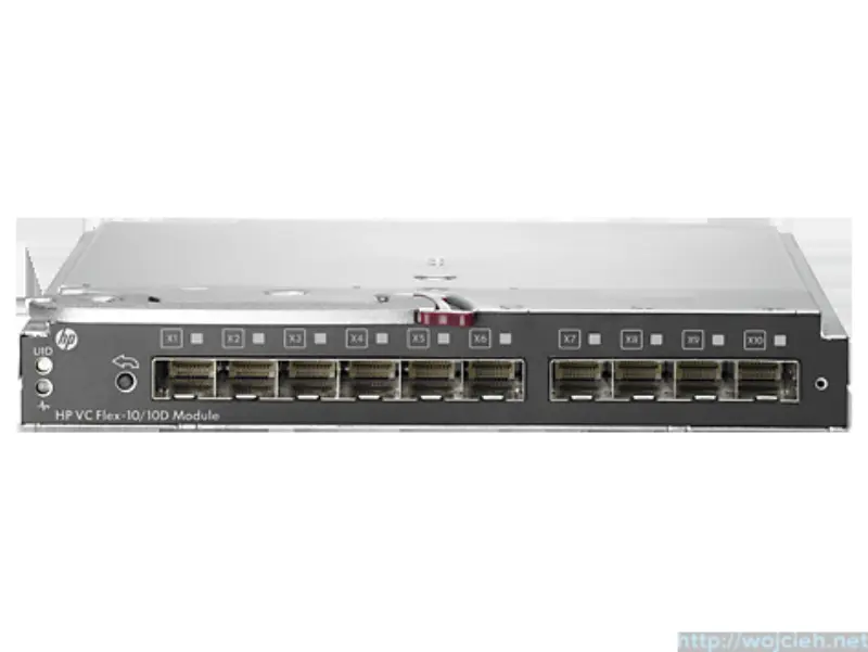 HP Virtual Connect Flex-10 10D