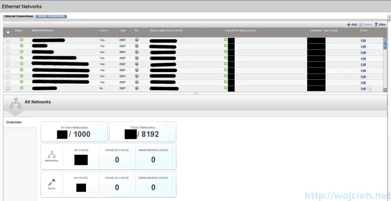 P Virtual Connect Module Configuration - Networking 5