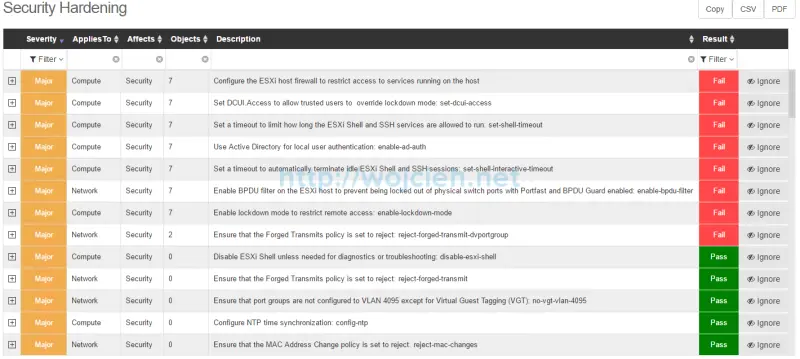 Runecast Analyzer review - 35