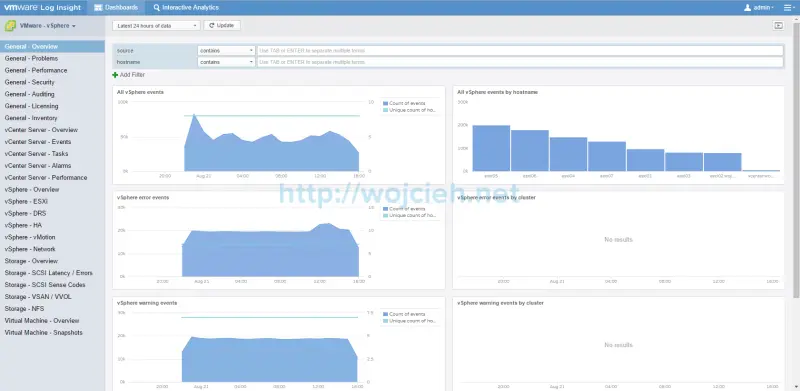 VMware vRealize Log Insight - Installation and Configuration - 30