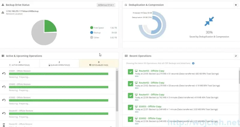 Send VMware backups to the cloud - Altaro Offsite Copies to an Azure Cloud Storage - 17