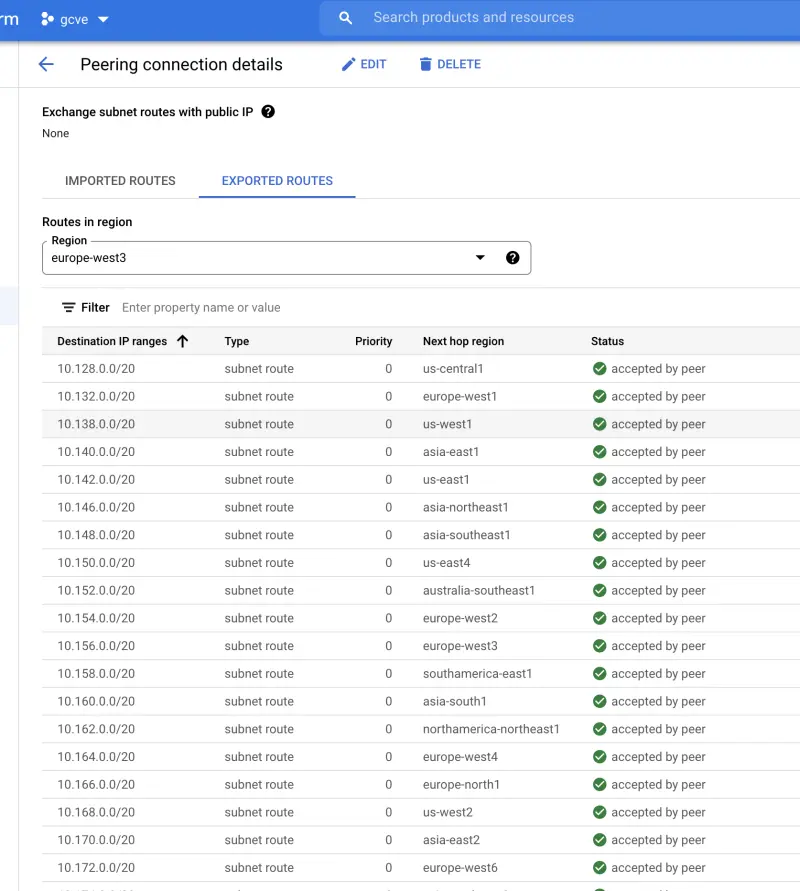 GCVE Private Cloud Creation